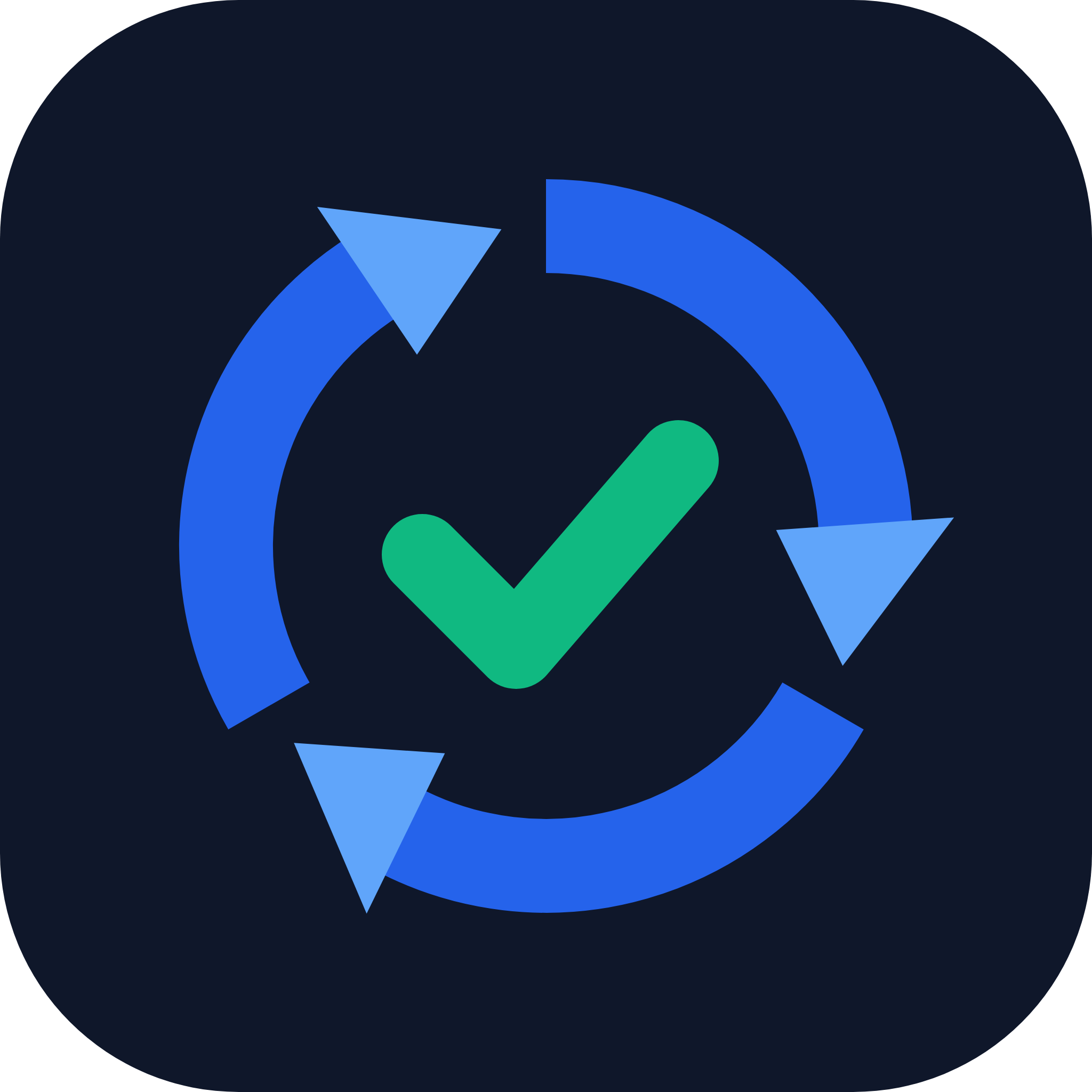 RENTRI Interoperability Suite